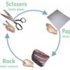 Olympic Rock Paper Scissors Championships!
